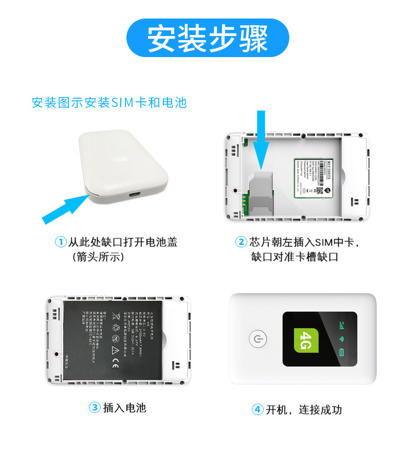 中国电信路由器安装步骤图解,中国电信路由器安装步骤图解